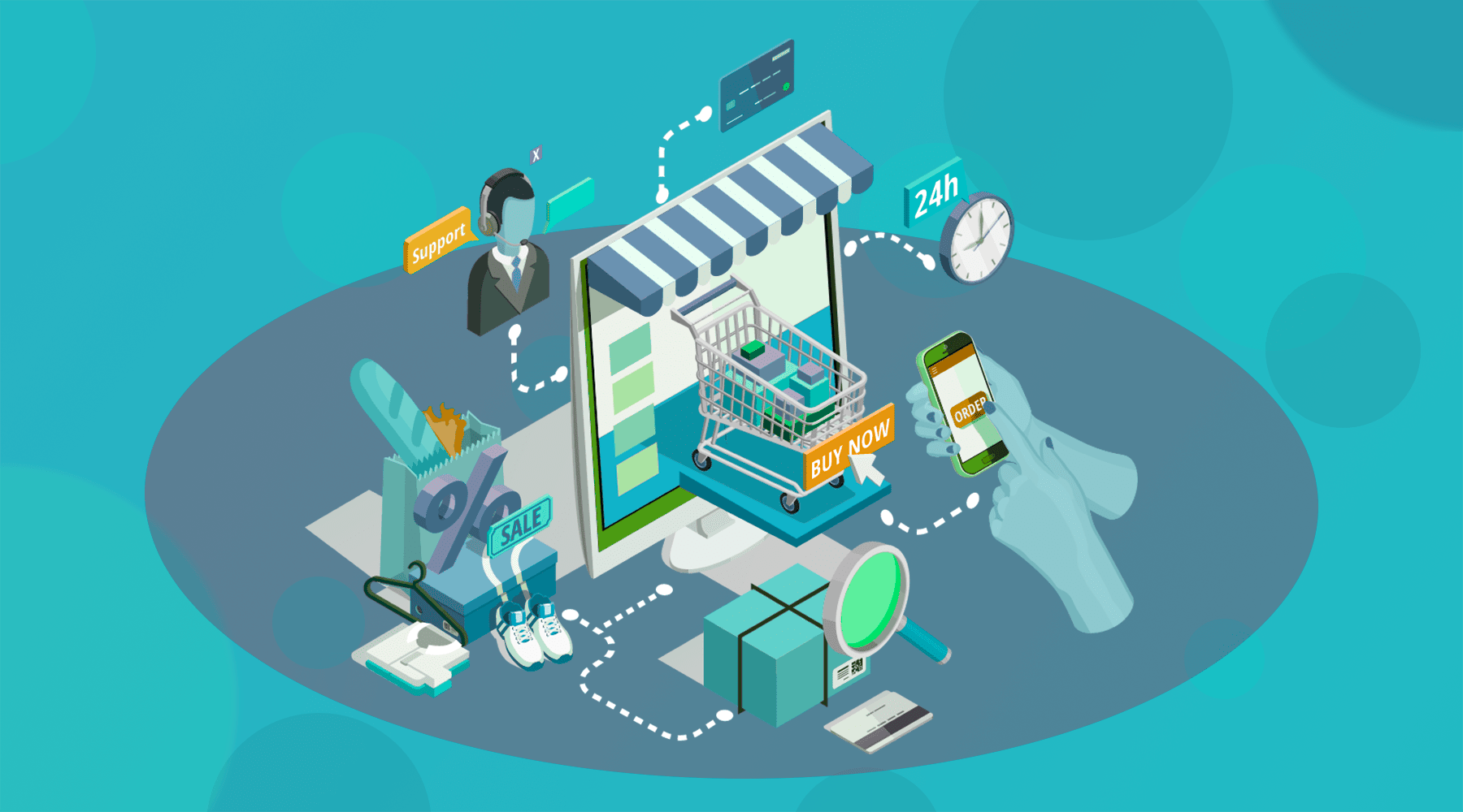 Ecommerce platform